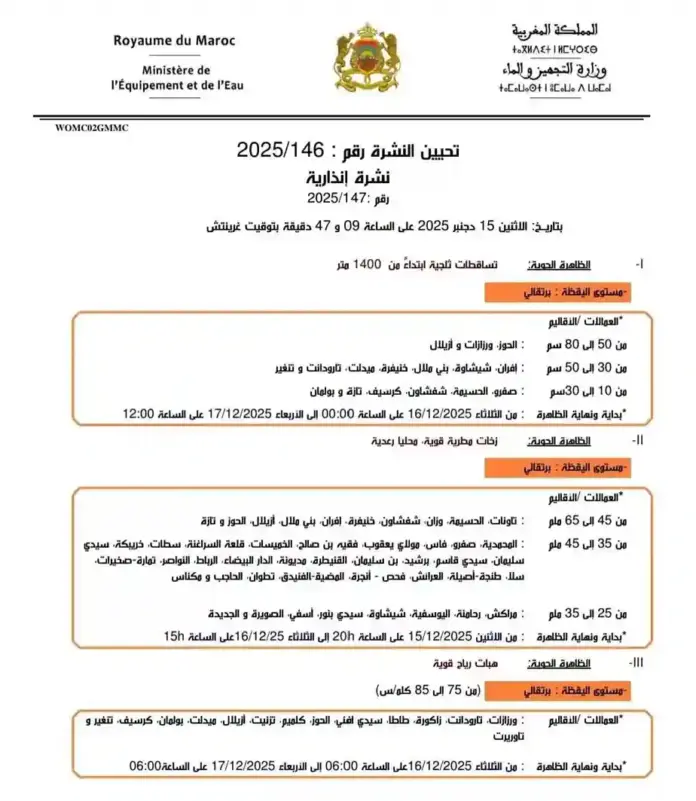 نشرة إنذارية أمطار غزيرة ورياح قوية تضرب طنجة
