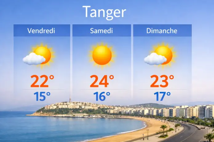 طقس ربيعي مستقر في مدينة طنجة
